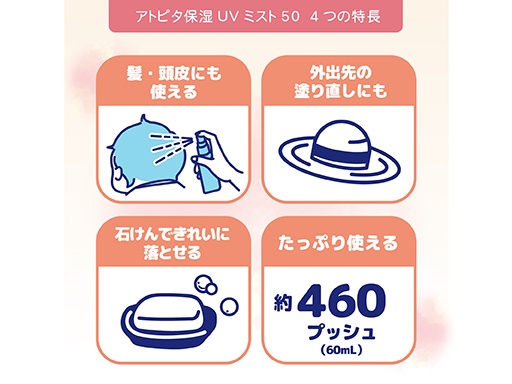 保湿UVミスト50