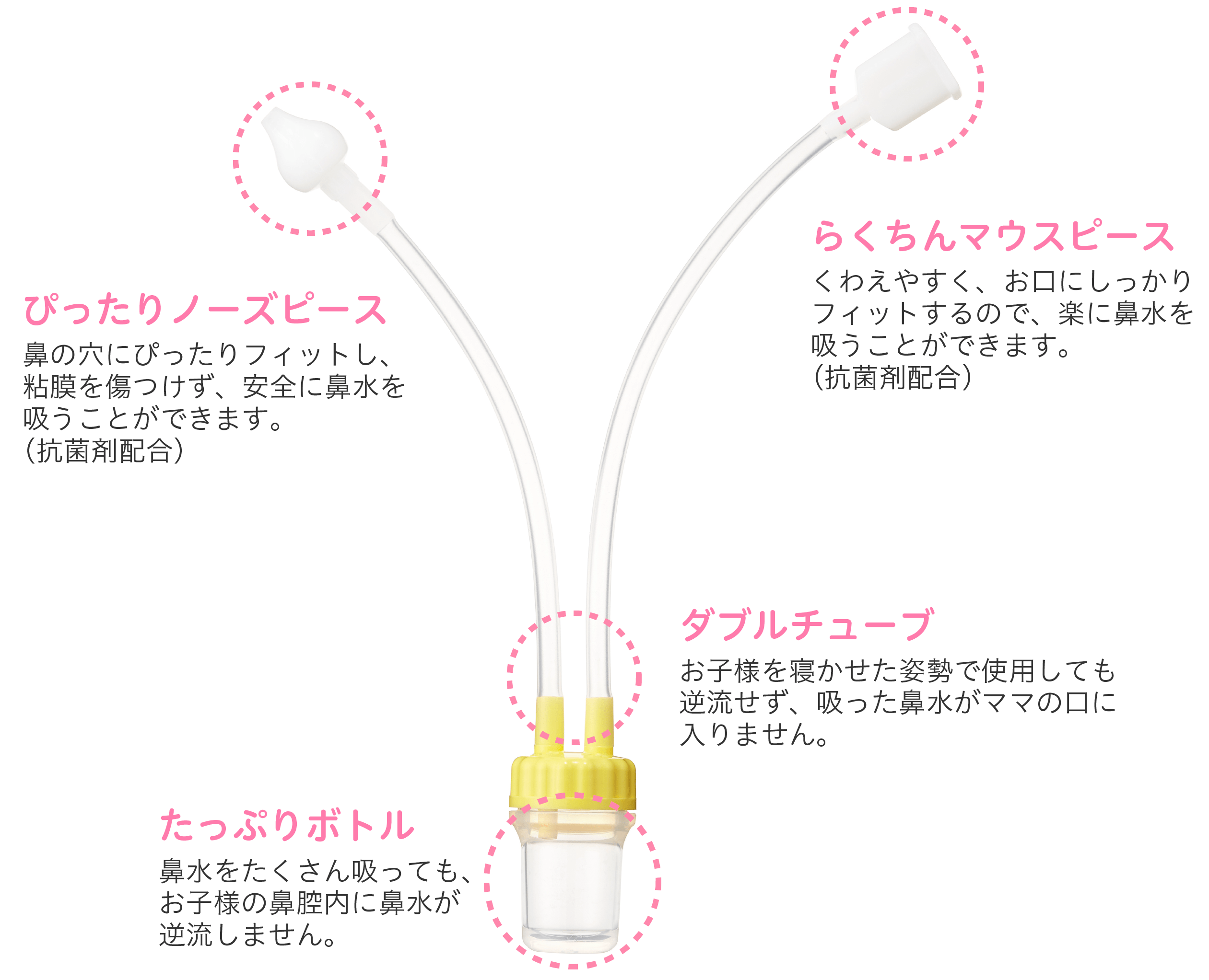 丹平製薬 ママ鼻水トッテ 鼻すい器