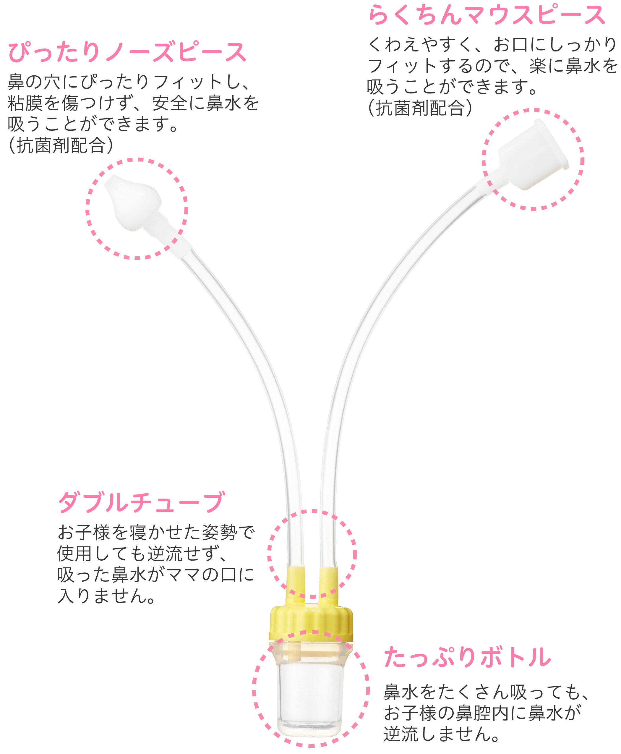 丹平製薬 ママ鼻水トッテ 鼻すい器